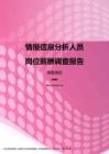 2017海南地区情报信息分析人员职位薪酬报告.pdf