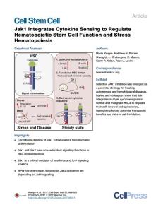 Cell Stem Cell-2017-Jak1 Integrates Cytokine Sensing to Regulate Hematopoietic Stem Cell Function and Stress Hematopoiesis