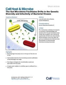 The-Gut-Microbiota-Facilitates-Drifts-in-the-Genetic-Divers_2017_Cell-Host--