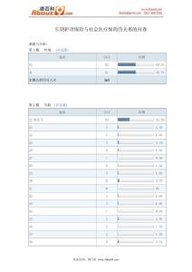 长期护理保险与社会医疗保险的关系的问卷报告