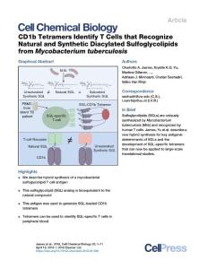 CD1b-Tetramers-Identify-T-Cells-that-Recognize-Natural-and-Sy_2018_Cell-Chem