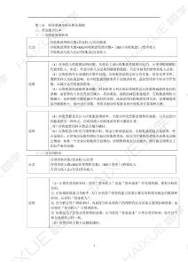 刘成举 注册会计师 财务成本管理 基础班 第2章（4）营运能力比率