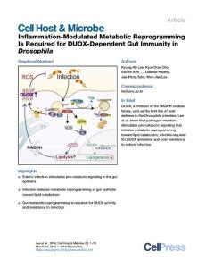 Inflammation-Modulated-Metabolic-Reprogramming-Is-Required-f_2018_Cell-Host-