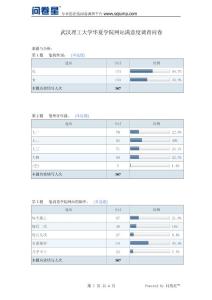 武汉理工大学华夏学院网站满意度调查问卷报告