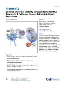 Sensing-Microbial-Viability-through-Bacterial-RNA-Augments-T-Folli_2018_Immu
