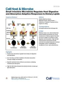 Small-Intestine-Microbiota-Regulate-Host-Digestive-and-Absor_2018_Cell-Host-