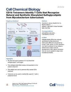 CD1b-Tetramers-Identify-T-Cells-that-Recognize-Natural-and-Sy_2018_Cell-Chem