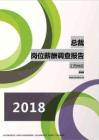 2018江西地区总裁职位薪酬报告.pdf