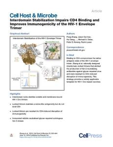 Interdomain-Stabilization-Impairs-CD4-Binding-and-Improves-I_2018_Cell-Host-