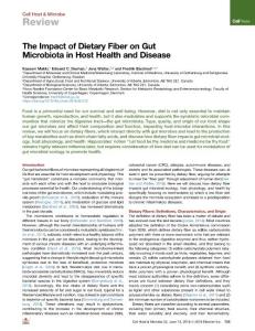 The-Impact-of-Dietary-Fiber-on-Gut-Microbiota-in-Host-He_2018_Cell-Host---Mi