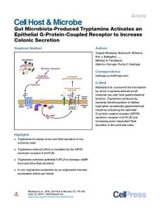 Gut-Microbiota-Produced-Tryptamine-Activates-an-Epithelial-G-_2018_Cell-Host