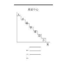 人资规划专题-19、案例-质量中心人才梯队建设方案.docx