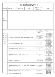 人资规划专题-物流中心部门职责说明书.docx