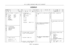 人资规划专题-自我报告书.docx