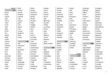 GRE_词以类记_PDF_打印版