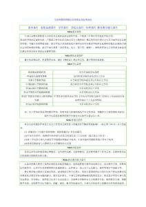 教师资格考试系列