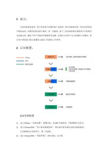 移动云坐席使用说明书V1.0