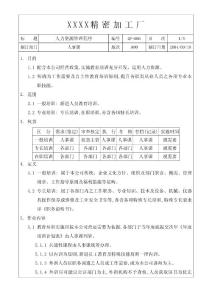 QP-006人力资源管理程序