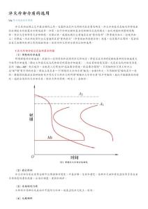 淬火冷却介质的选用