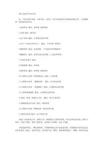2011怎样学个好专业