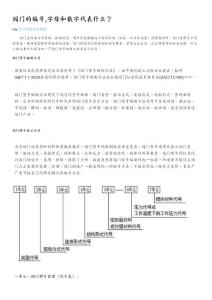 阀门的编号,字母和数字代表什么