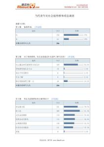 当代青年对社会弱势群体看法调查报告