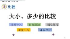 部编北师大版小学一年级上册数学《2.1 大小、多少的比较》PPT课件21