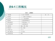 单位工程施工组织设计编制实例