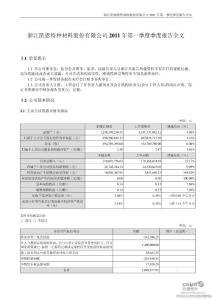 股票投资分析-凯恩股份：2011年第一季度报告全文-上市公司资料