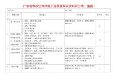 广东省市政优良样板工程质量保证资料扣分原则1