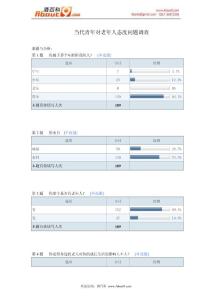 当代青年对老年人态度问题调查报告