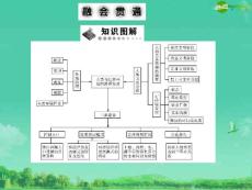 《随堂优化训练》2012年高中地理 第四章 章末整合课件 湘教版必修2 新课标