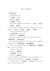 2020年浙江中考语文复习附录1：诗词分册梳理