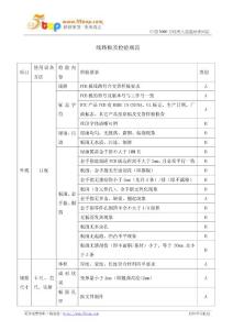 线路板类检验规范