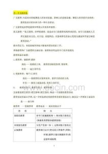 广东教师资格考试《教育学纲要》笔记