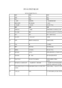 四年高考数学题分析