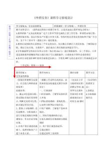 《外销实务》课程学习情境设计