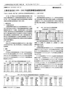 上海市金山区1 999－2002年恶性肿瘤发病情况分析