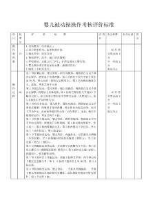 婴儿被动操操作考核评价标准