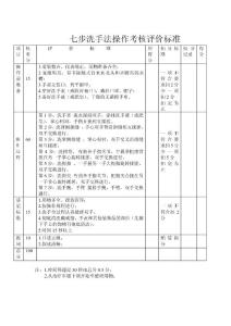 七步洗手法操作考核评价标准