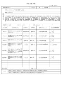 化学废液回收环境管理方案