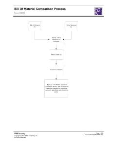 BOM Comparison Process