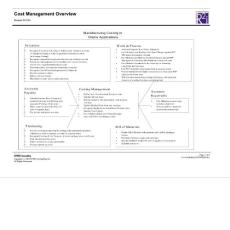 COST Cost Management Overview