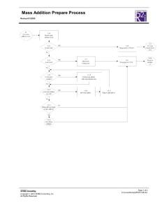 FA Mass Addition Prepare Process