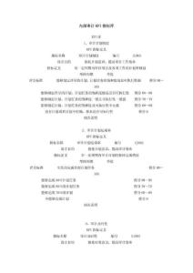 内部审计KPI指标库