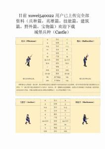 （游戏全攻略）英雄无敌3资料大全——(兵种篇)（游戏技巧）