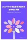 2021年薪酬报告系列之华北地区薪酬调查报告.pdf 