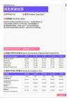 2021年四川省地区报批报建经理岗位薪酬水平报告-最新数据