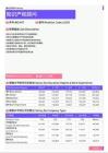 2021年天津地区知识产权顾问岗位薪酬水平报告-最新数据