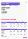 2021年上海地区知识产权专员岗位薪酬水平报告-最新数据